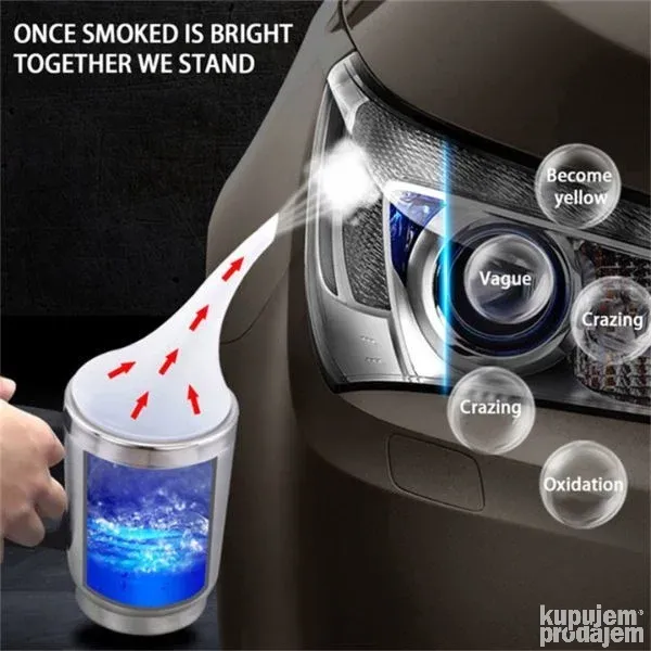 Set za polimerizaciju i poliranje farova