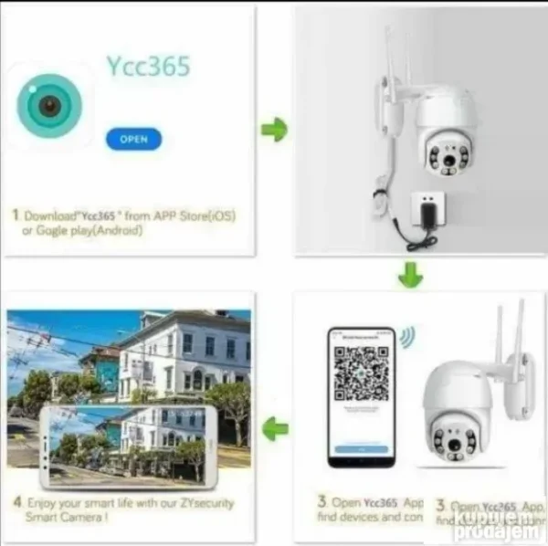 Spoljna PTZ IP Wifi Kamera 360°