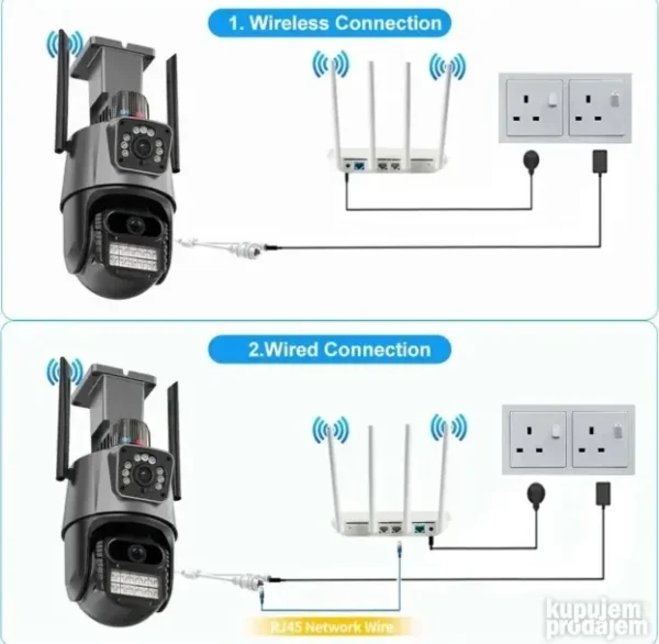 WiFi IP PTZ kamera 4K