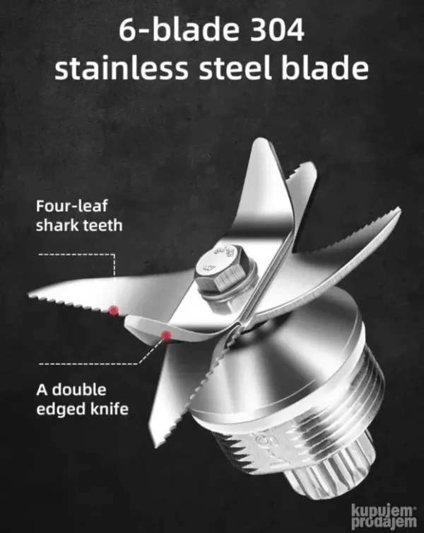 Blender Silver Crest