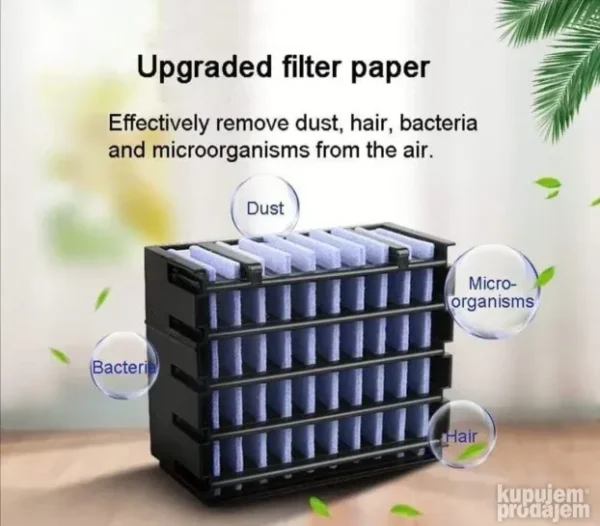 Ultra Mini Klima Arctic Air