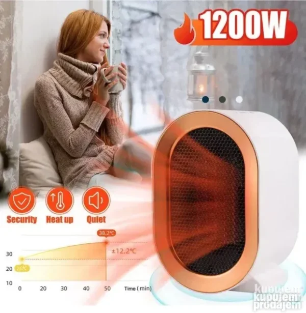 Mini grejalica 1200W
