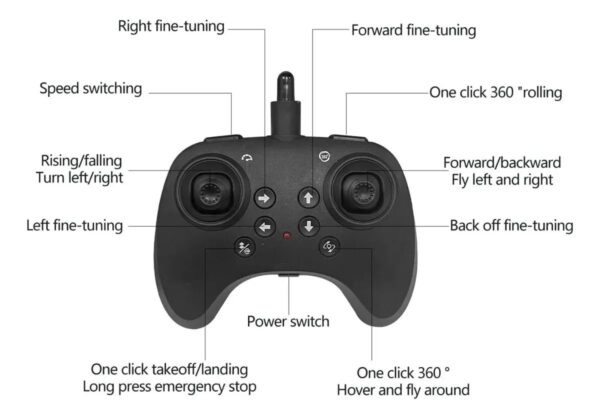 Avion dron na daljinsko upravljanje sa 2 baterije