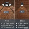Solarno Zidno Svetlo REFLEKTOR 100 LED