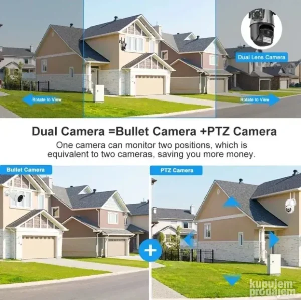 4K PTZ Kamera sa 2 sočiva i Sirenom