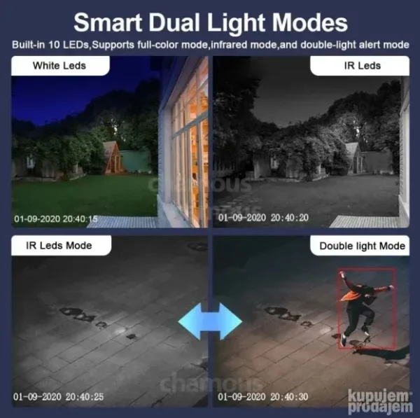 4K PTZ Kamera sa 2 sočiva i Sirenom