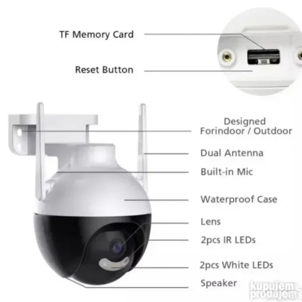 Smart PTZ Kamera 12MPX