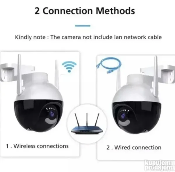 Smart PTZ Kamera 12MPX