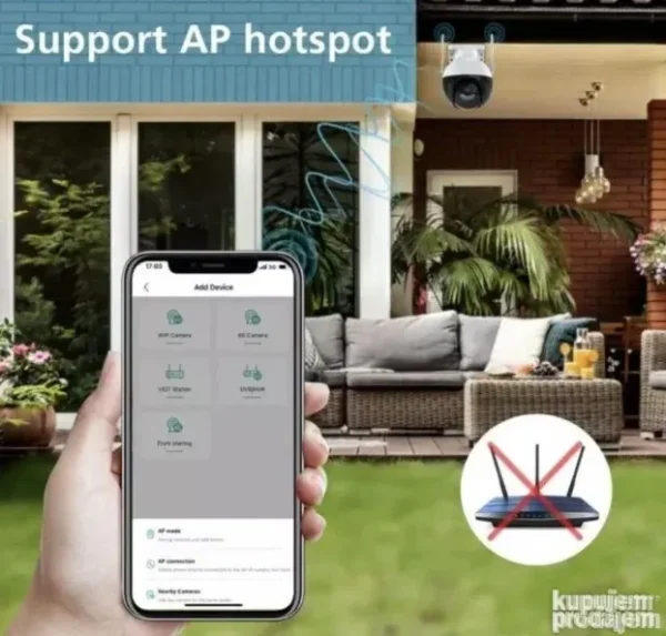 Smart PTZ Kamera 12MPX