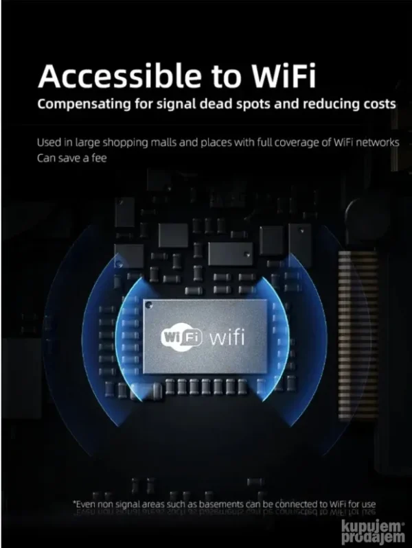 Zello Motorola Radio stanica 4G WIFI