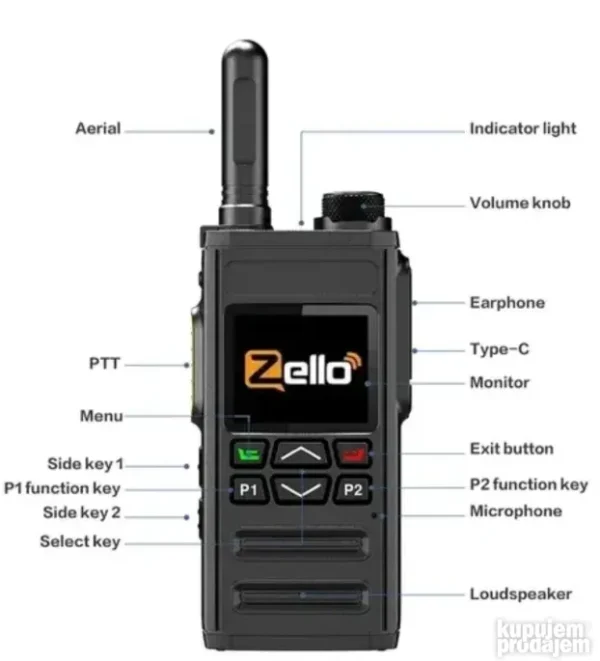 Zello Motorola Radio stanica 4G WIFI