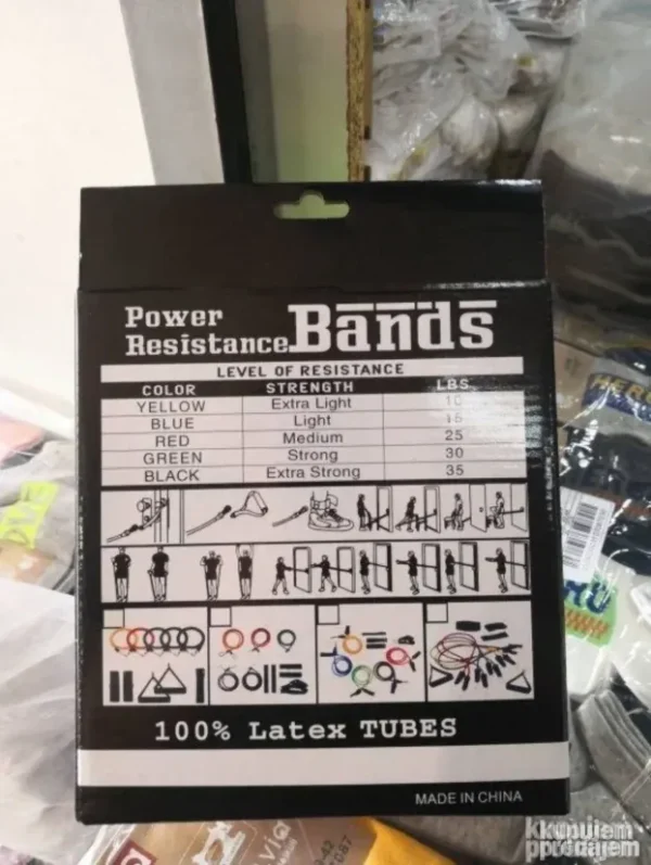 big-171777384-66f2d41e6cd7d5-23198494b9db87d0-fe85-4 Trake za vežbanje Power Resistance Bands
