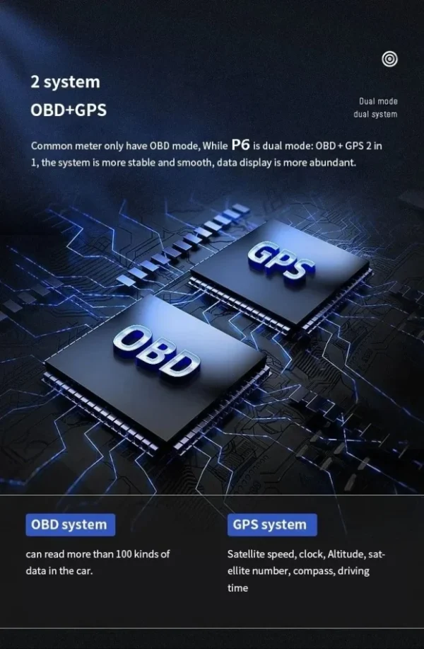 big-184474707-68c15bf64d0d13-9621605879248533-8f07-4 Automobilski Head-up displej HUD sa OBD2+GPS