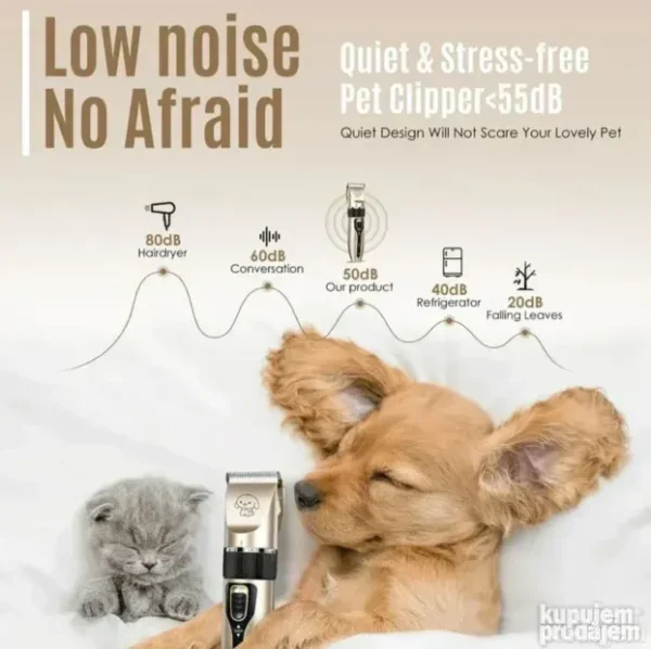 Mašinica za šišanje pasa 9u1 + pedikir set