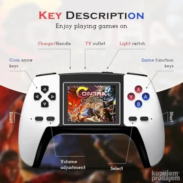 Retro konzola sa igricama i dzojstikom