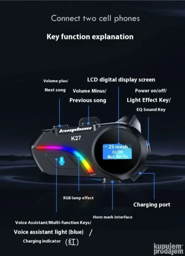 Jet Kaciga Crna i Bela