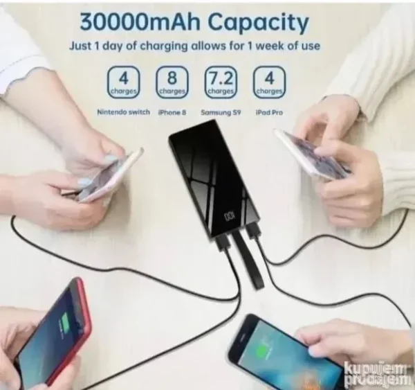 big-182340675-68669b22016502-619284241afc9ea7-9df0-4 Power Bank Eksterna Baterija 30000mAh 22.5W