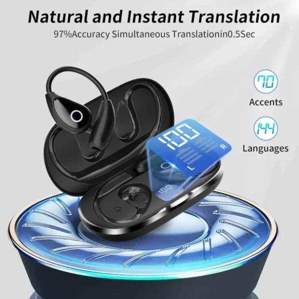big-184968434-68d2bf2e599544-6009890498539228-03a2-4 Bluetooth slušalice za telefon