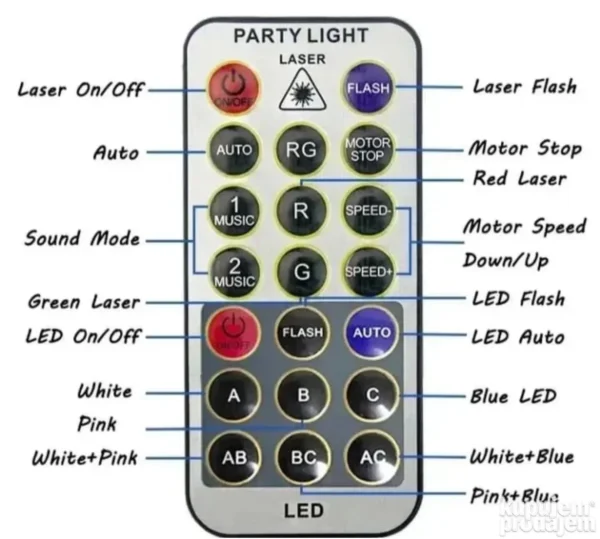 Laserski projektor sa RGB LED efektima i daljinskim upravljačem