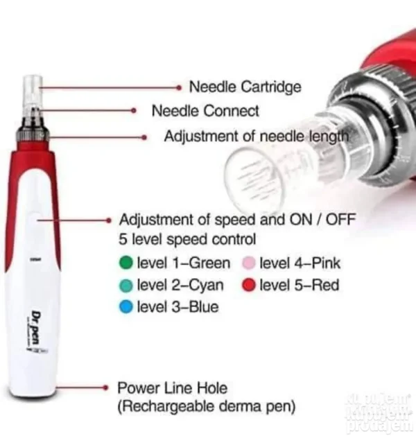 Dr Pen Dermapen aparat za negu lica | Profesionalni uređaj