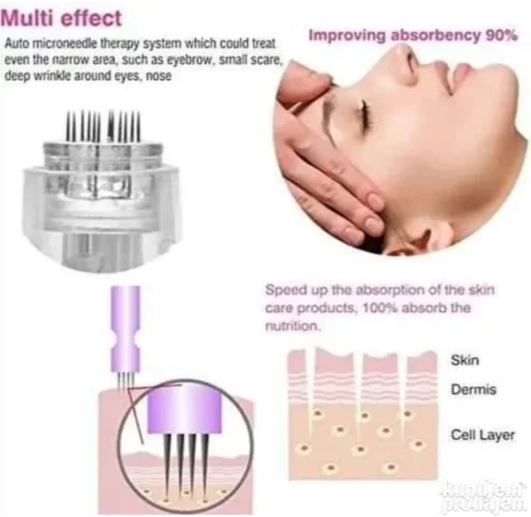 Dr Pen dermapen u originalnom pakovanju, sa dva kertridža (12 i 36 pinova), USB punjačem i elegantnim dizajnom namenjenim profesionalnoj nezi kože.