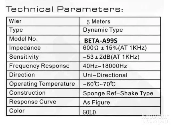 JBL 99S žični mikrofon | Dinamički vokalni mikrofon sa 5m kablom