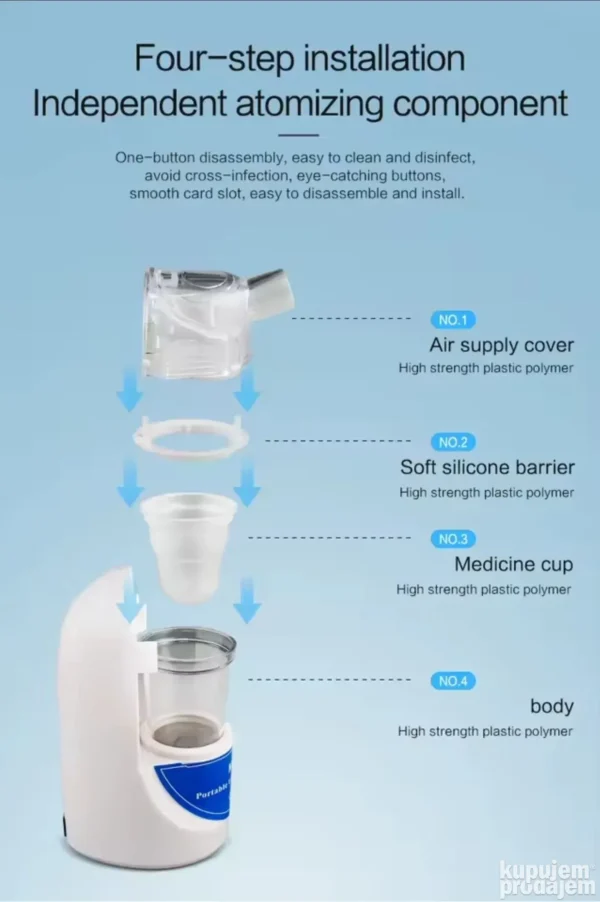 Prenosivi inhalator nebulizator | Ultra tihi za decu i odrasle