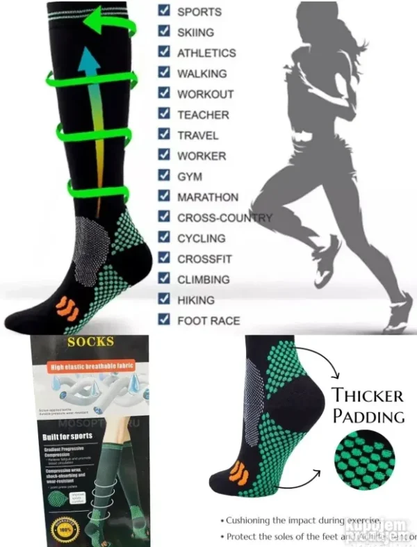 Vrhunske Kompresione Čarape LC-015 za Vene i Sport | Lux Shop