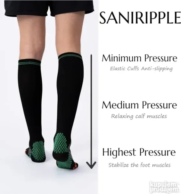Vrhunske Kompresione Čarape LC-015 za Vene i Sport | Lux Shop