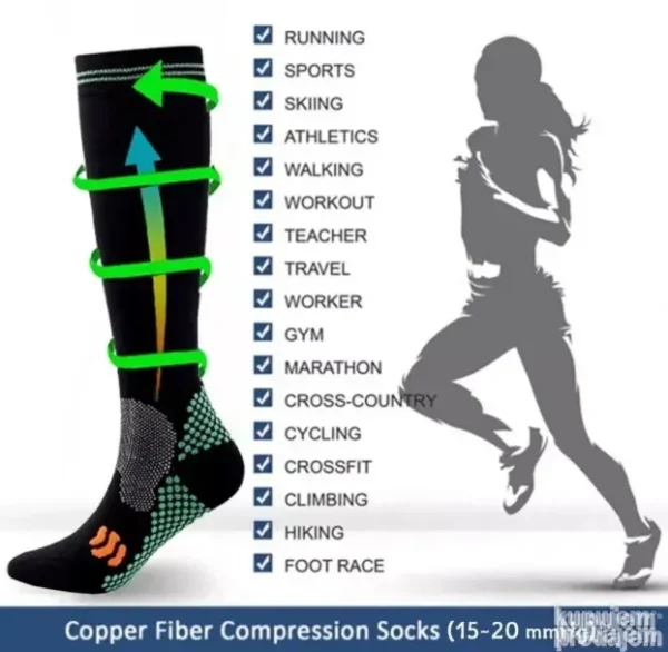 Vrhunske Kompresione Čarape LC-015 za Vene i Sport | Lux Shop