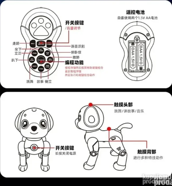 Pametni RC Robot Pas na Daljinski | Interaktivna Programabilna Igračka