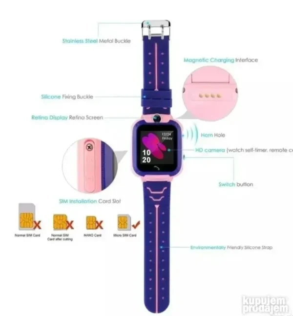 Smart Sat GPS Lokator Smartic | Garancija