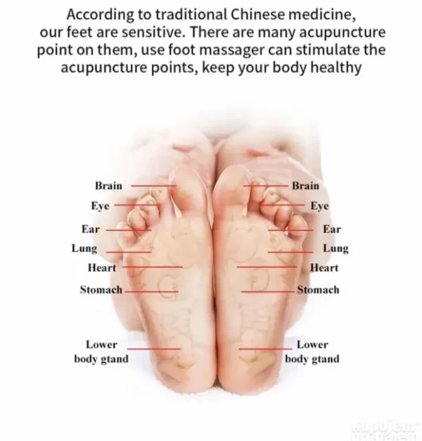 Shiatsu masažer za noge i listove | Profesionalna terapija