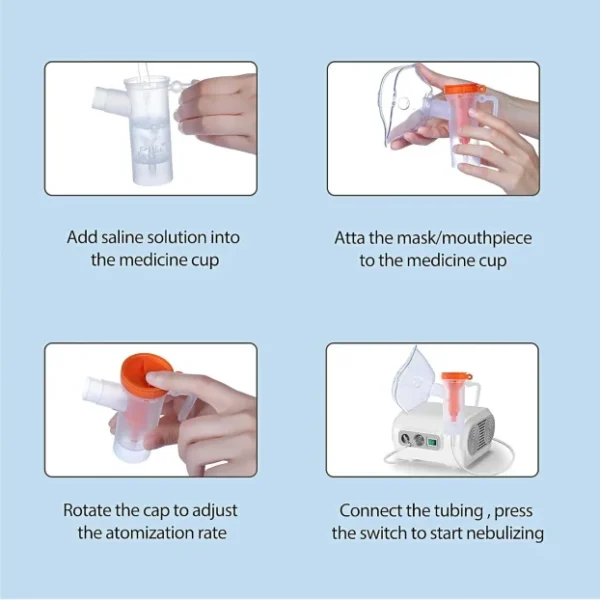 Prenosni Inhalator/Nebulizator za Decu i Odrasle - Lux Shop