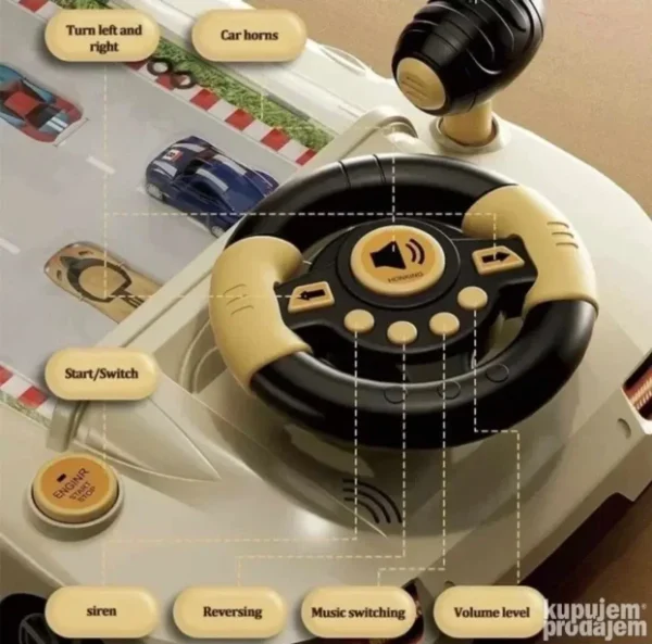 Volan Simulator Trkačka Staza za Decu – Auto Avantura i Učenje