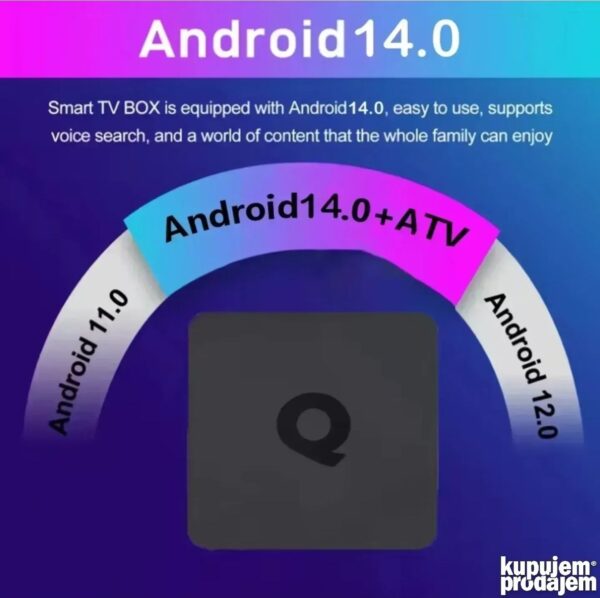 Smart TV Box Android 14 Q1 4/64GB | Dual WiFi 8K Podrška