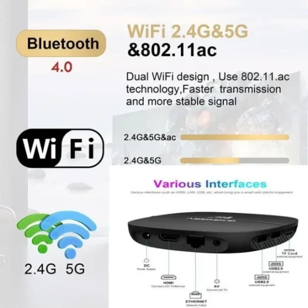 Smart TV Box TV98 Android 13 4G/32G 8K Ultra HD 5G