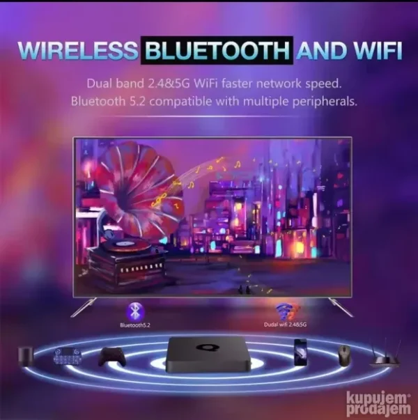 big-176427356-678ba173caf216-237974704da698fd-be23-4 Smart TV Box Android 14 Q1 | Dual WiFi 8K Podrška