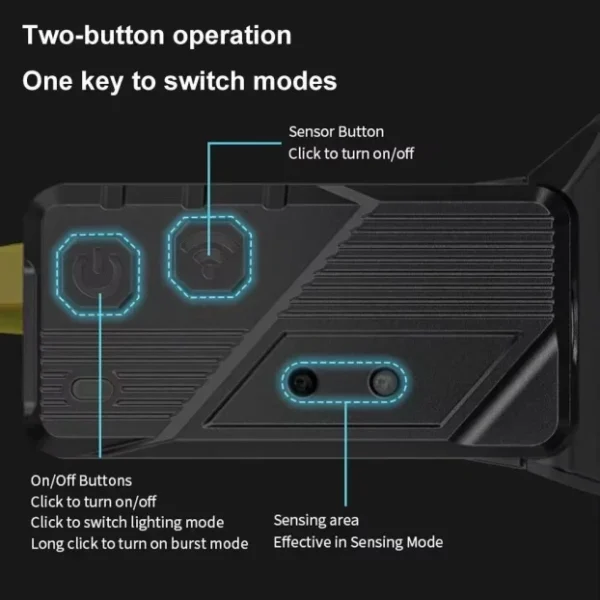 HTZ Zaštitne Naočare sa Dve Lampe COB Punjive