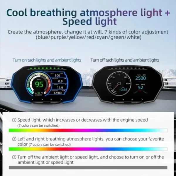 Multifunkcionalni Head-up Displej F11 HUD OBD2 GPS Brzinomer