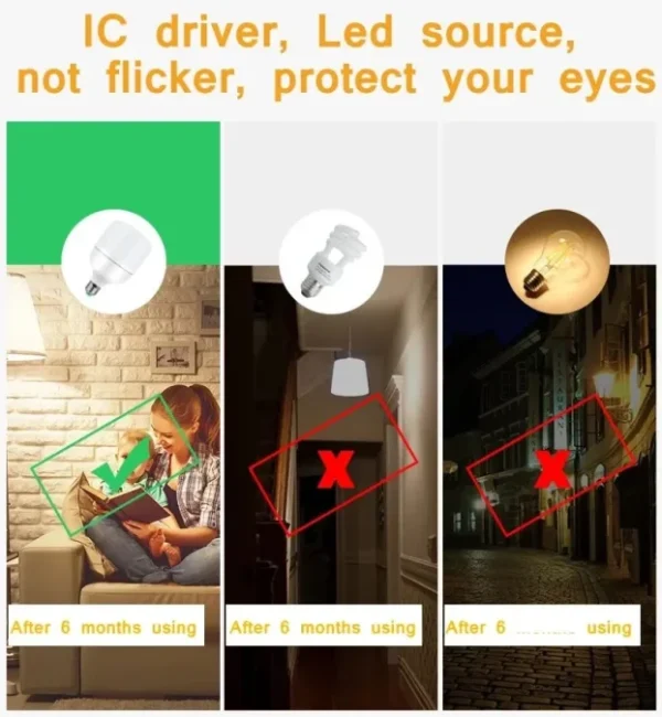 LED sijalica E27 visoke osvetljenosti 30W, 40W, 50W