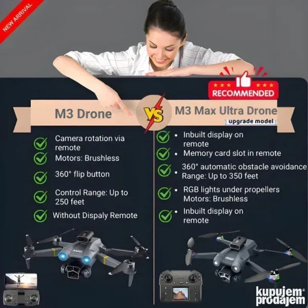 M3 Ultra dron brushless GPS 3 x FHD kamera 25min sa ekranom
