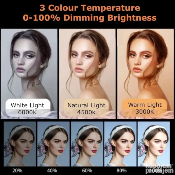 Softbox Set 50x70cm 3000-6500K 45W LED