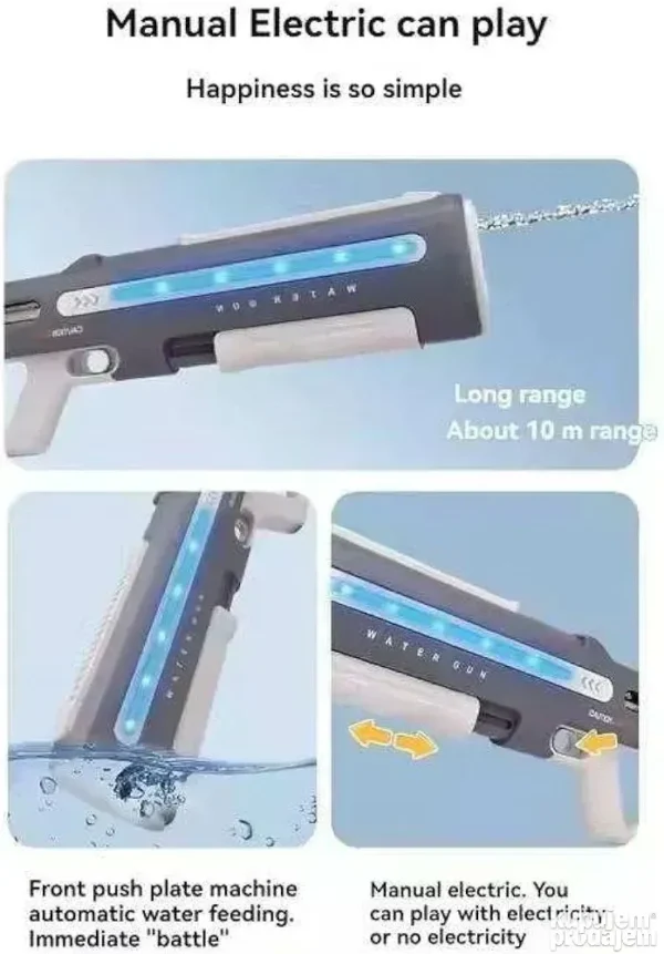 Automatska puska na vodu