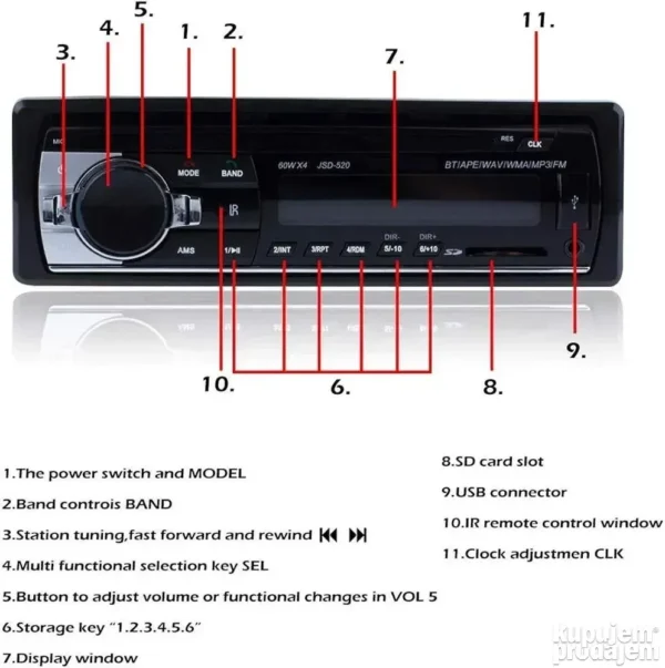 Auto radio MP3 plejer sa 2 USB ulaza