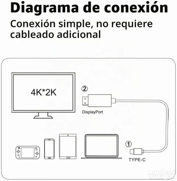 usb-c-na-hdmi-4k-60hz-hdmi-adapter-2 USB C na HDMI 4K/60Hz HDMI adapter